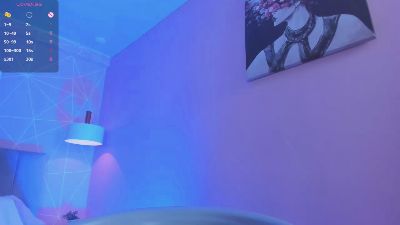 dolly_zoe Live Image